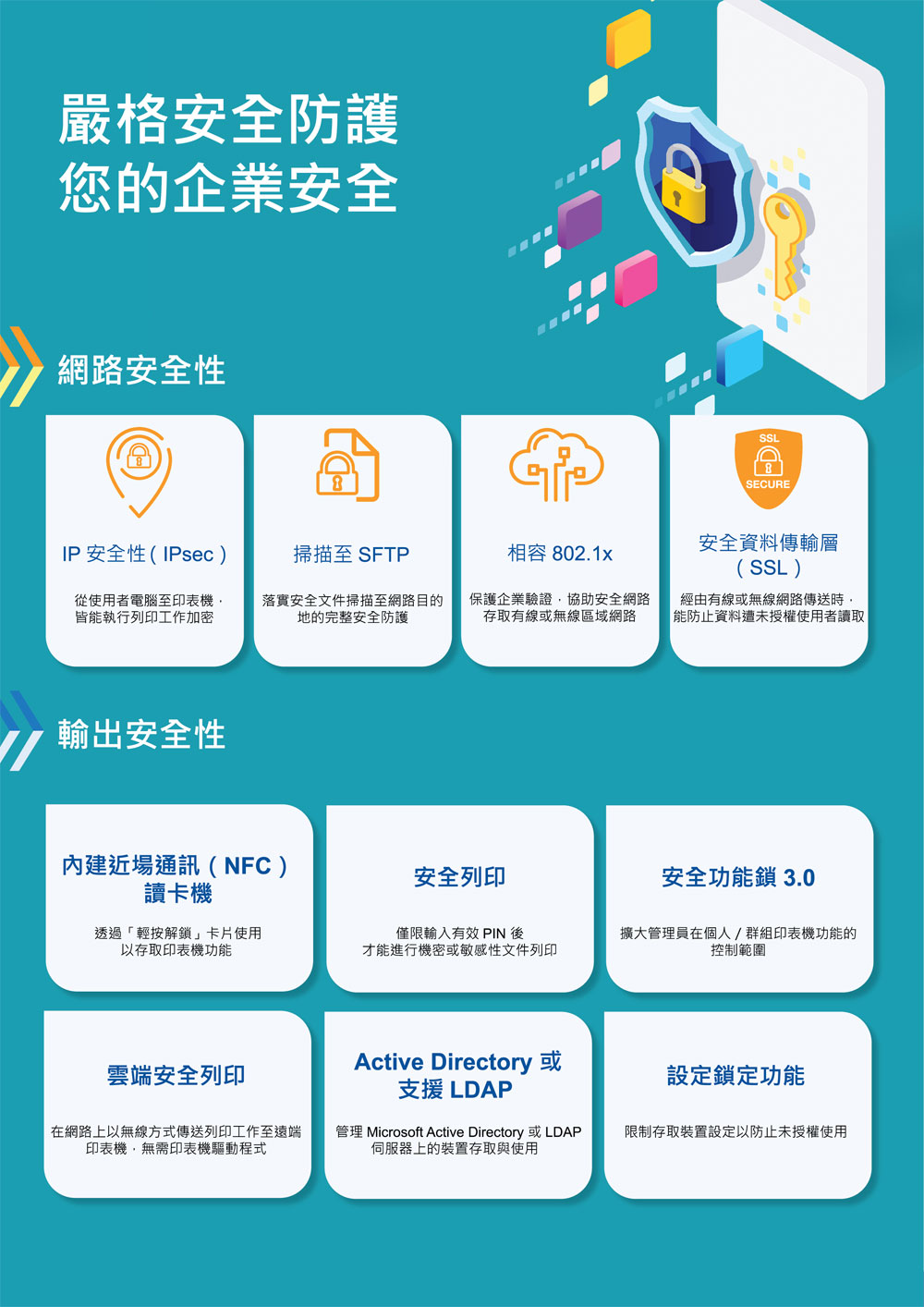嚴格安全防護您的企業安全網路安全性SSLEDSECUREIP安全性(IPsec掃描至 SFTP相容 802.1x安全資料傳輸層(SSL)從使用者電腦至印表機皆執行列印工作加密落實安全文件掃描至網路目的地的完整安全防護保護企業驗證,協助安全網路存取有線或無線區域網路經由有線或無線網路傳送時,能防止資料遭未授權使用者讀取輸出安全性內建近場通訊(NFC)讀卡機安全列印安全功能鎖 3.0透過「輕按解鎖」卡片使用以存取印表機功能僅限輸入有效 PIN後才能進行機密或敏感性文件列印擴大管理員在個人/群組印表機功能的控制範圍雲端安全列印在網路上以無線方式傳送列印工作至遠端印表機,無需印表機驅動程式Active Directory 設定鎖定功能支援 LDAP管理 Microsoft Active Directory 或LDAP 限制存取裝置設定以防止未授權使用伺服器上的裝置存取與使用
