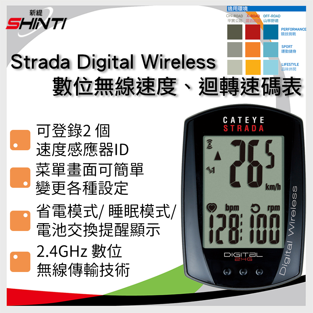 Cateye Strada Digital Wireless 2025 | www.levitan.com
